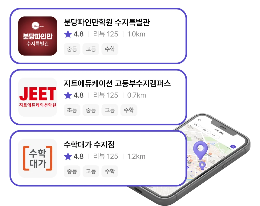 지도에서 학원 위치를 핀으로 보여주고, 학원별 평점·리뷰·거리·과목을 카드로 정리한 탐색 화면