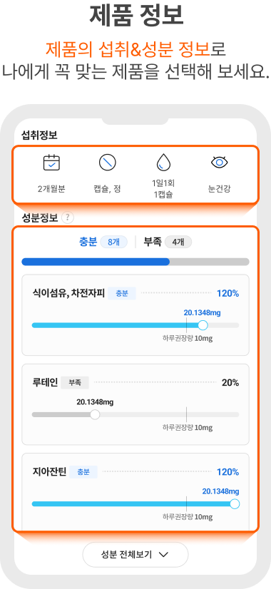 제품 정보 제품의 섭취&성분 정보로 나에게 꼭 맞는 제품을 선택해 보세요.