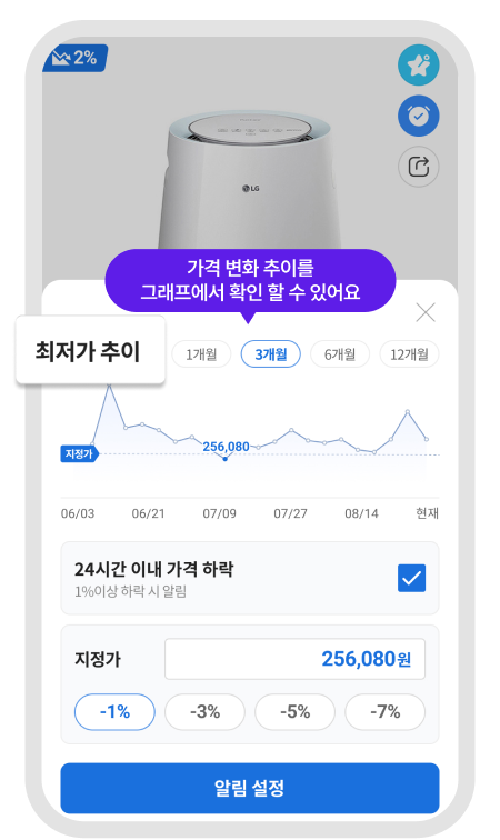 최저가 구독 설명 이미지3