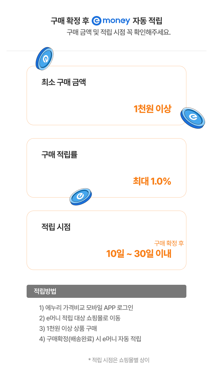 최소 구매 금액 1천원 이상 구매 적립률 최대 1.0% 적립시점 구매확정 후 10~30일 이내